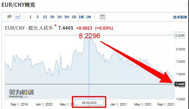 出口外貿(mào)代理