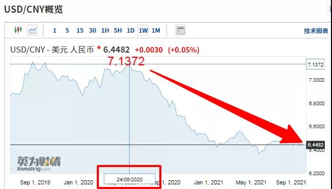 出口外貿(mào)代理