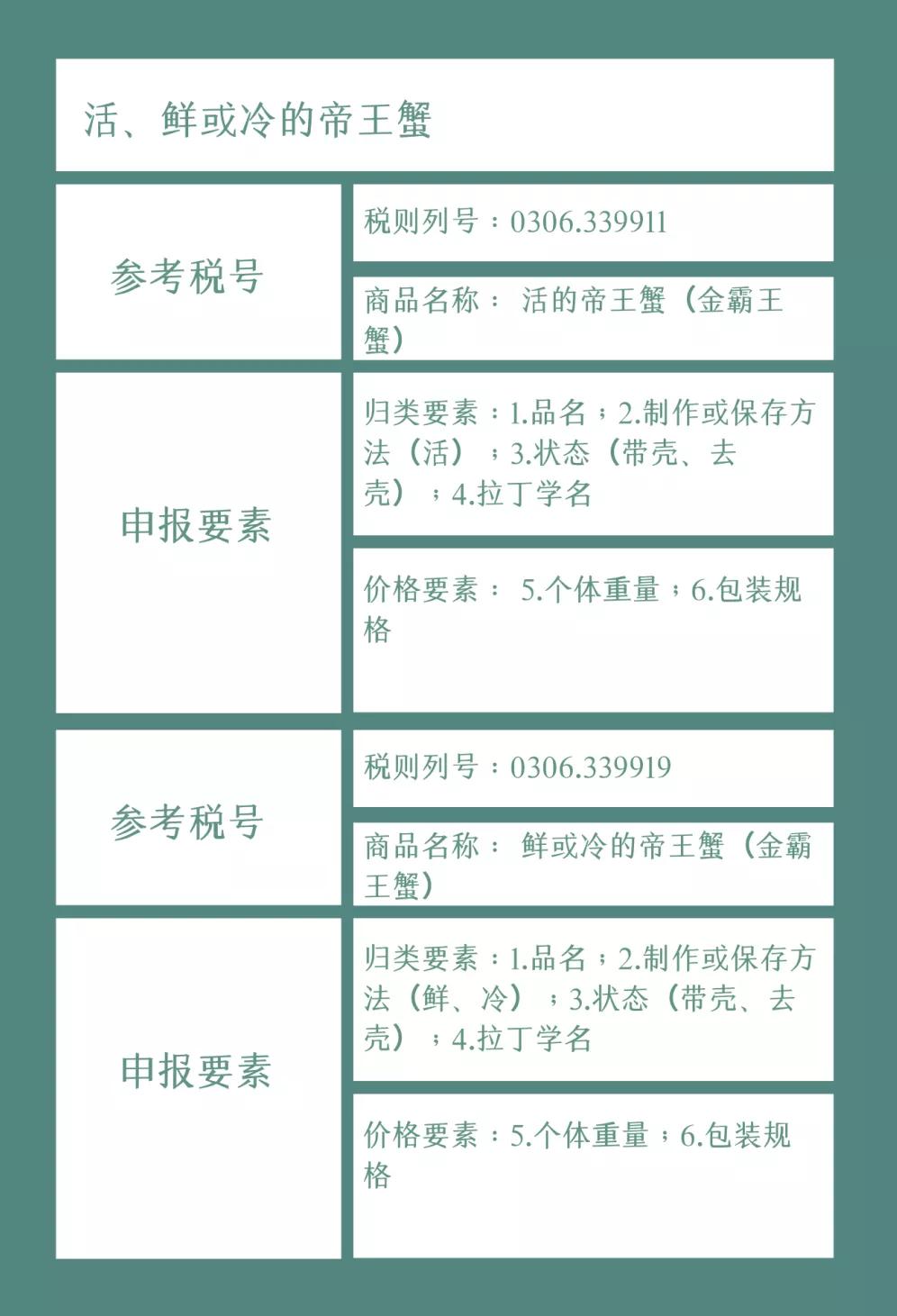 進口外貿(mào)代理