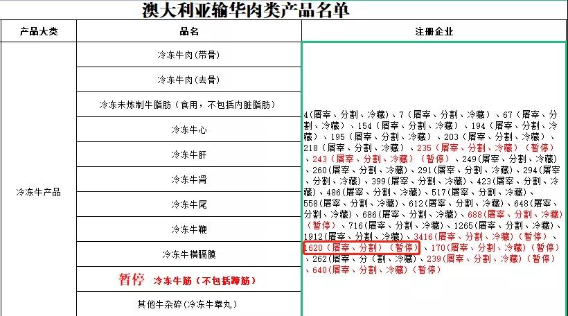 進(jìn)口外貿(mào)代理