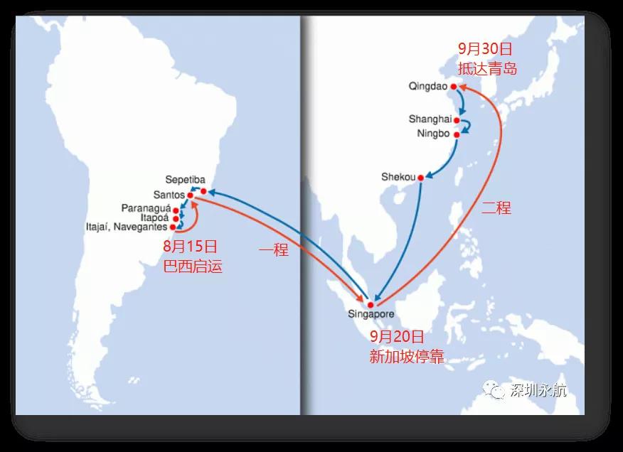 進口外貿(mào)代理