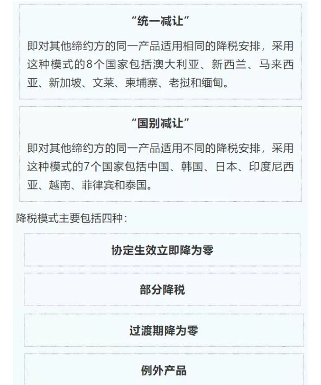 進(jìn)口外貿(mào)代理