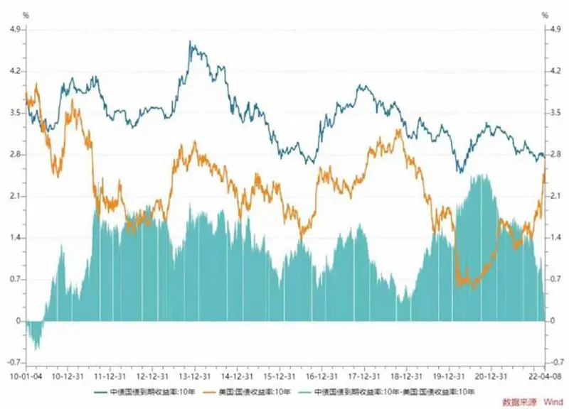 出口外貿(mào)代理