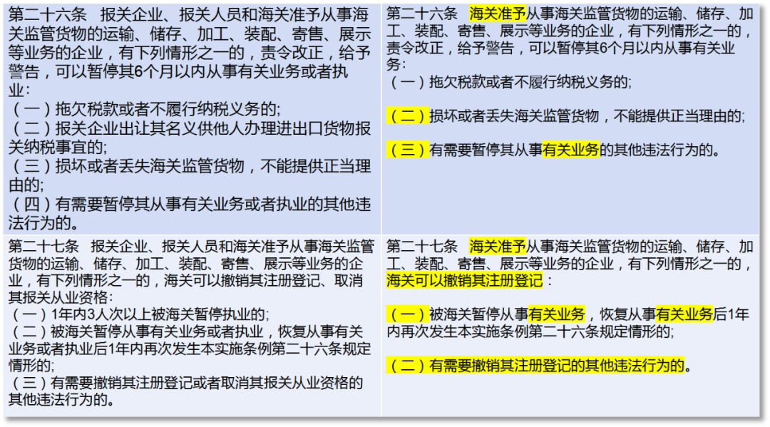 進(jìn)口外貿(mào)代理