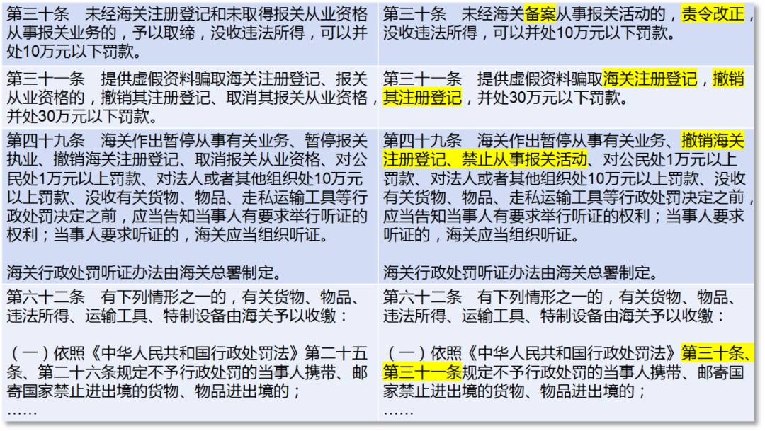 進(jìn)口外貿(mào)代理