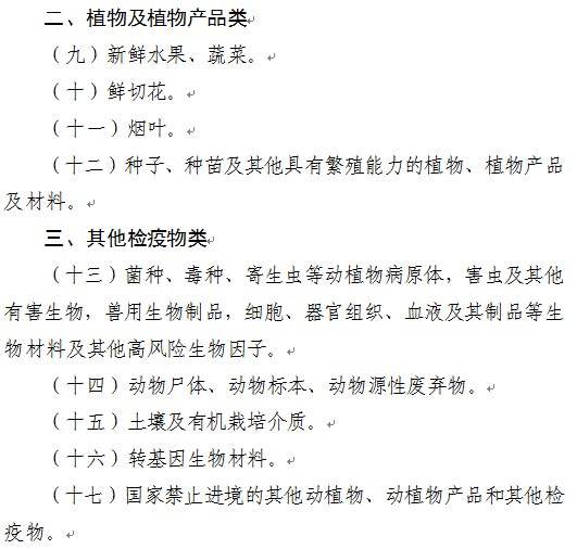 出口外貿(mào)代理