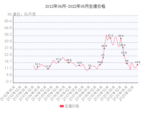 進(jìn)口外貿(mào)代理