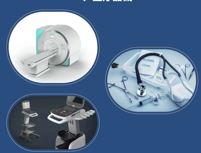 進(jìn)口外貿(mào)代理