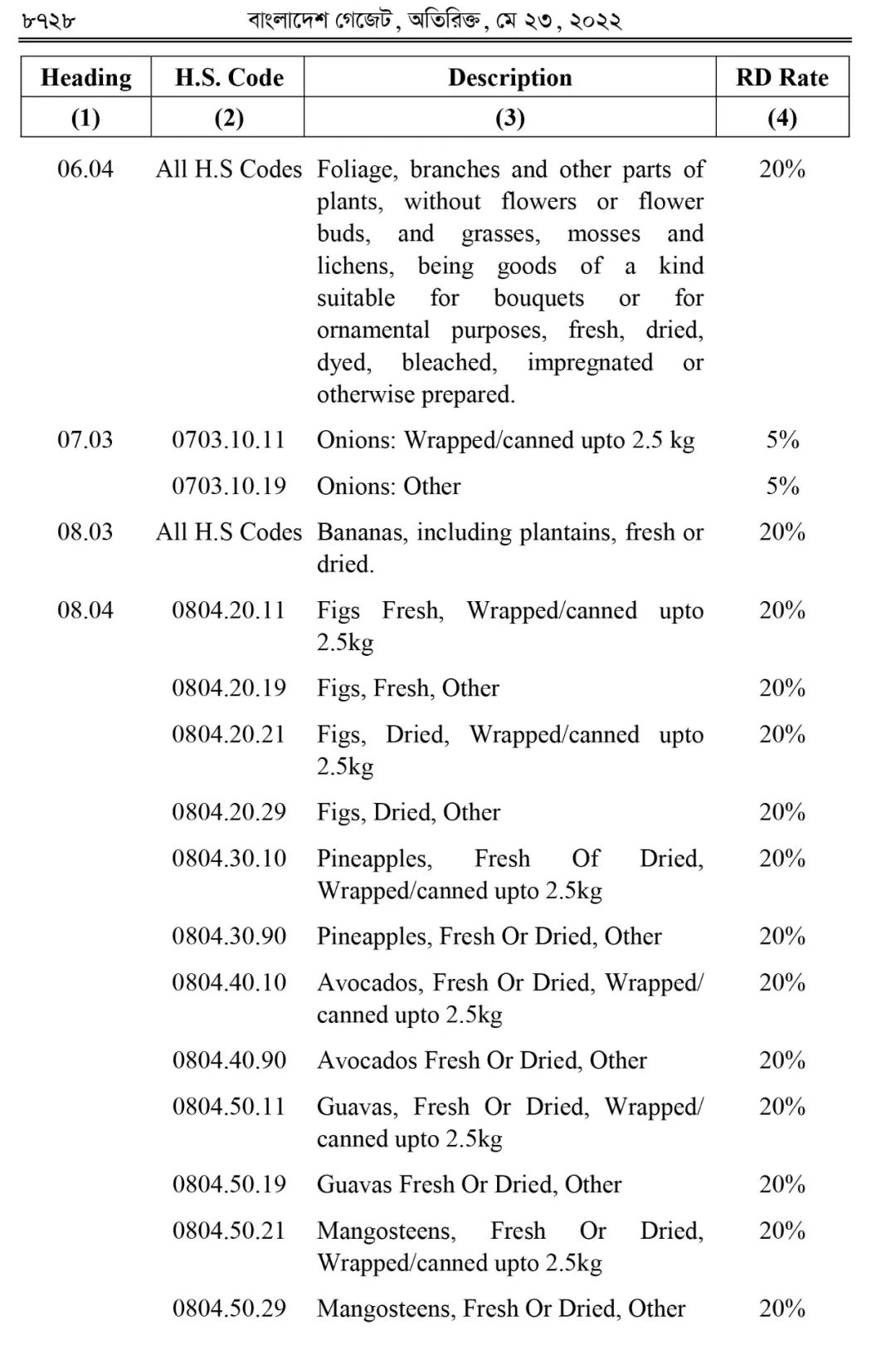進口外貿(mào)代理