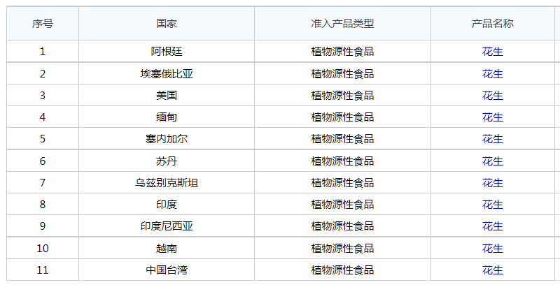 進(jìn)口外貿(mào)代理