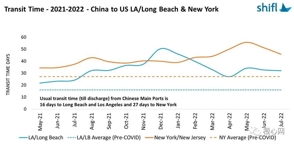 進(jìn)口外貿(mào)代理