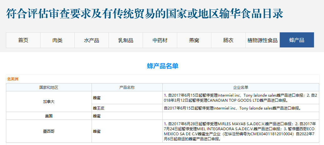 進(jìn)口外貿(mào)代理
