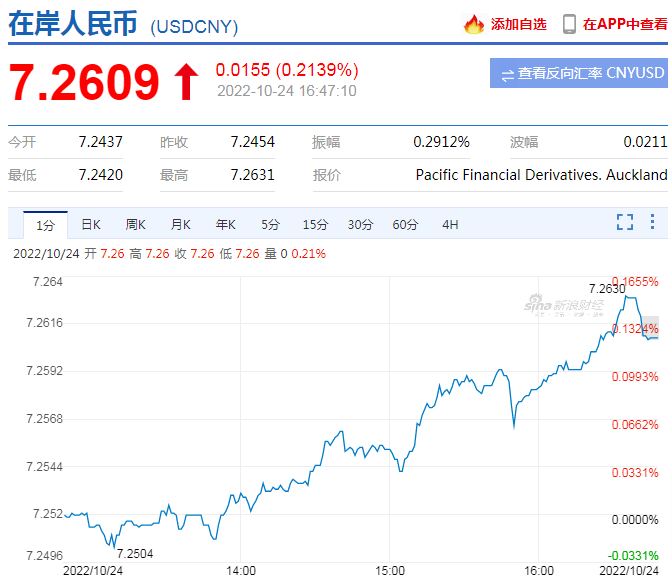 出口外貿(mào)代理