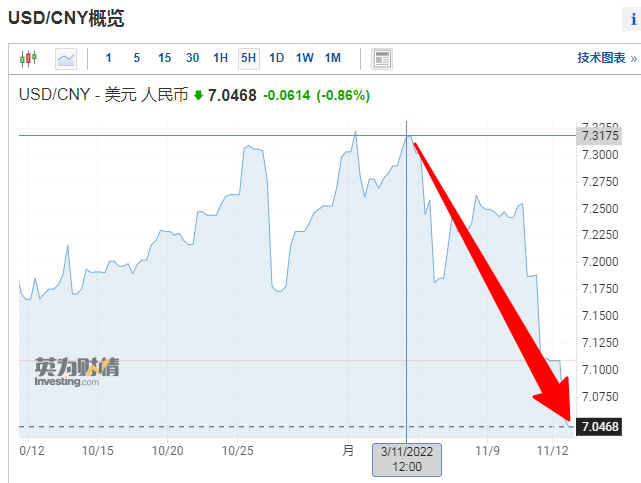 出口外貿(mào)代理