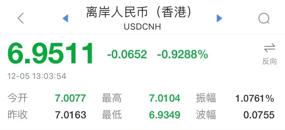 進(jìn)口外貿(mào)代理