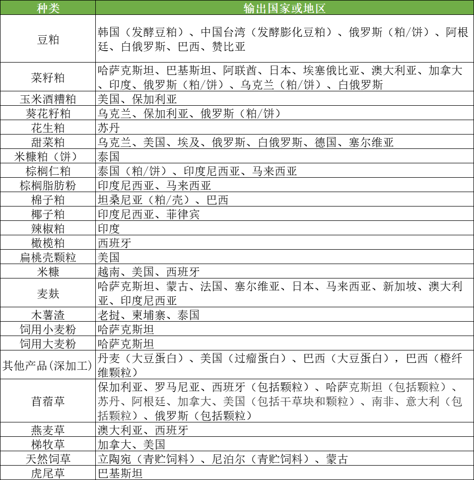 進(jìn)口外貿(mào)代理