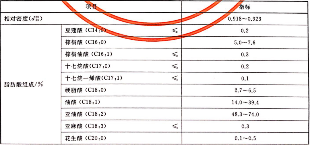 進口外貿(mào)代理