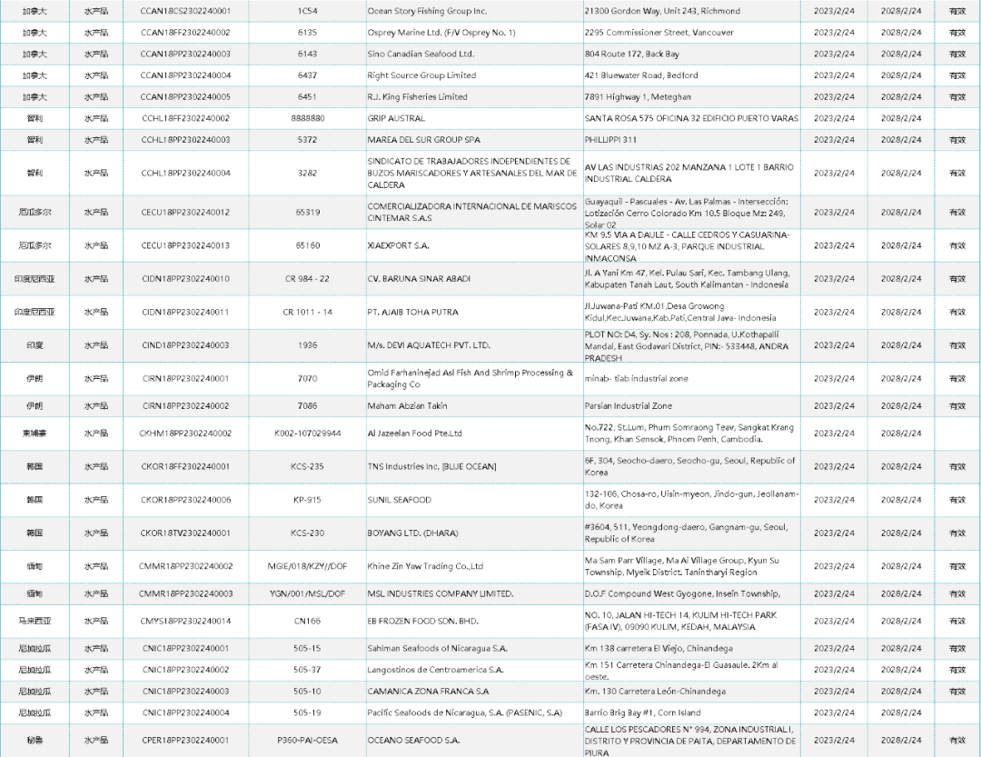進(jìn)口外貿(mào)代理
