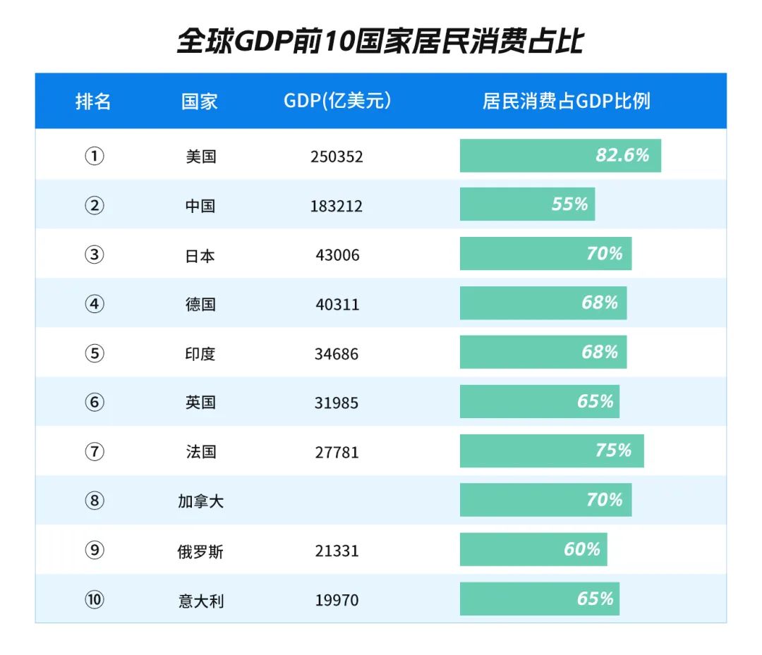 進(jìn)口外貿(mào)代理