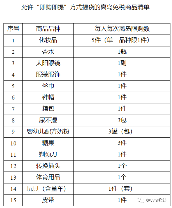 進口外貿(mào)代理