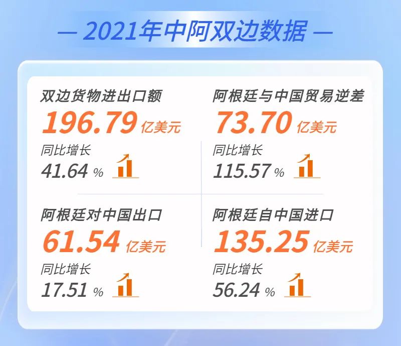 出口外貿(mào)代理