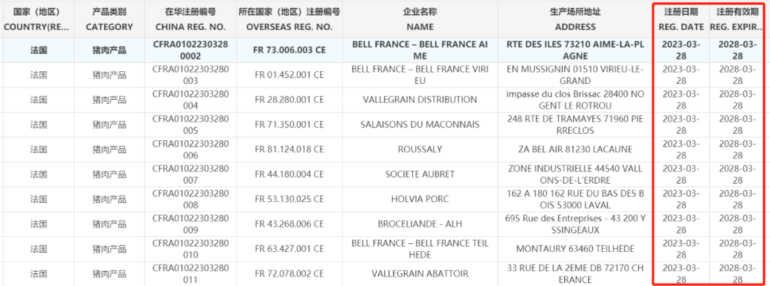 進(jìn)口外貿(mào)代理