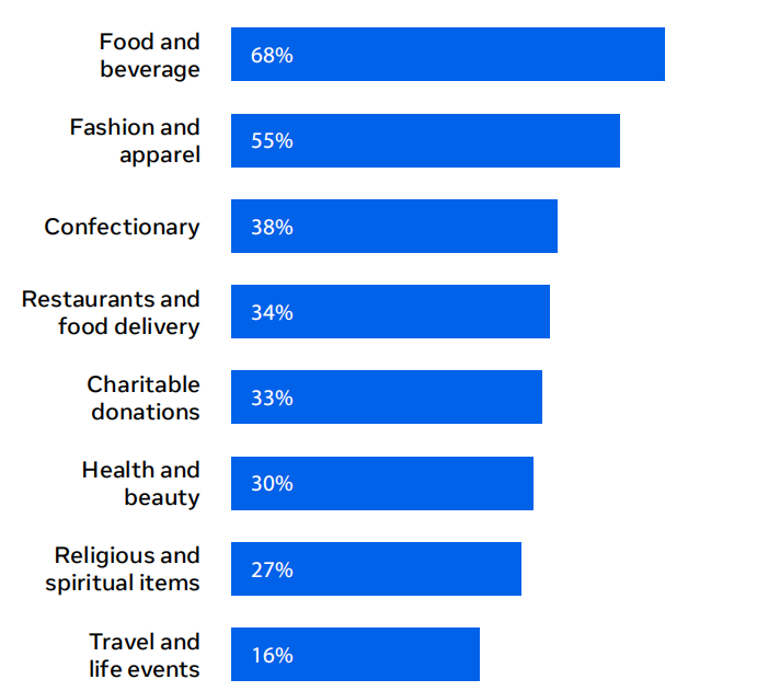 進(jìn)口外貿(mào)代理