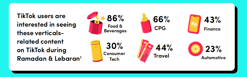 進(jìn)口外貿(mào)代理