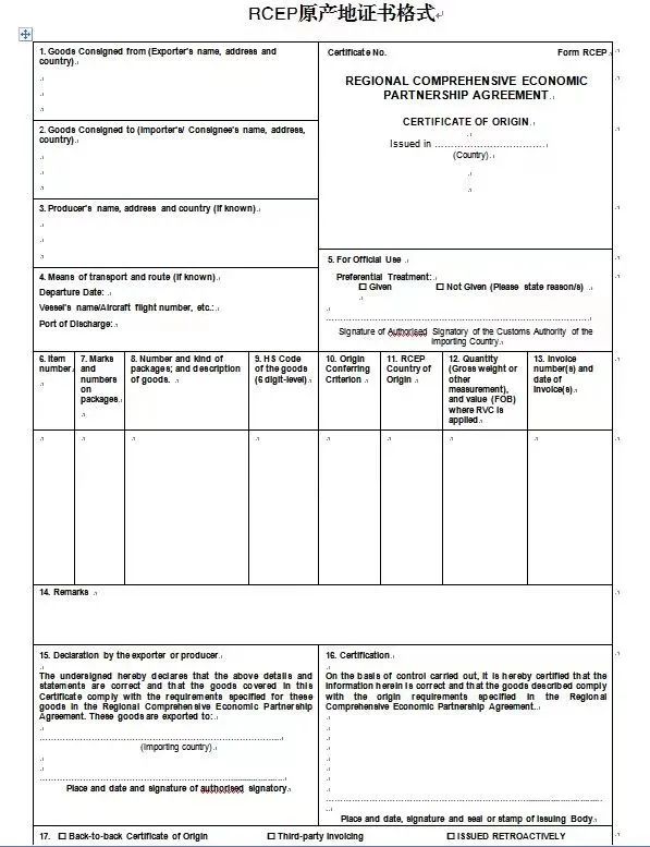 出口外貿(mào)代理 