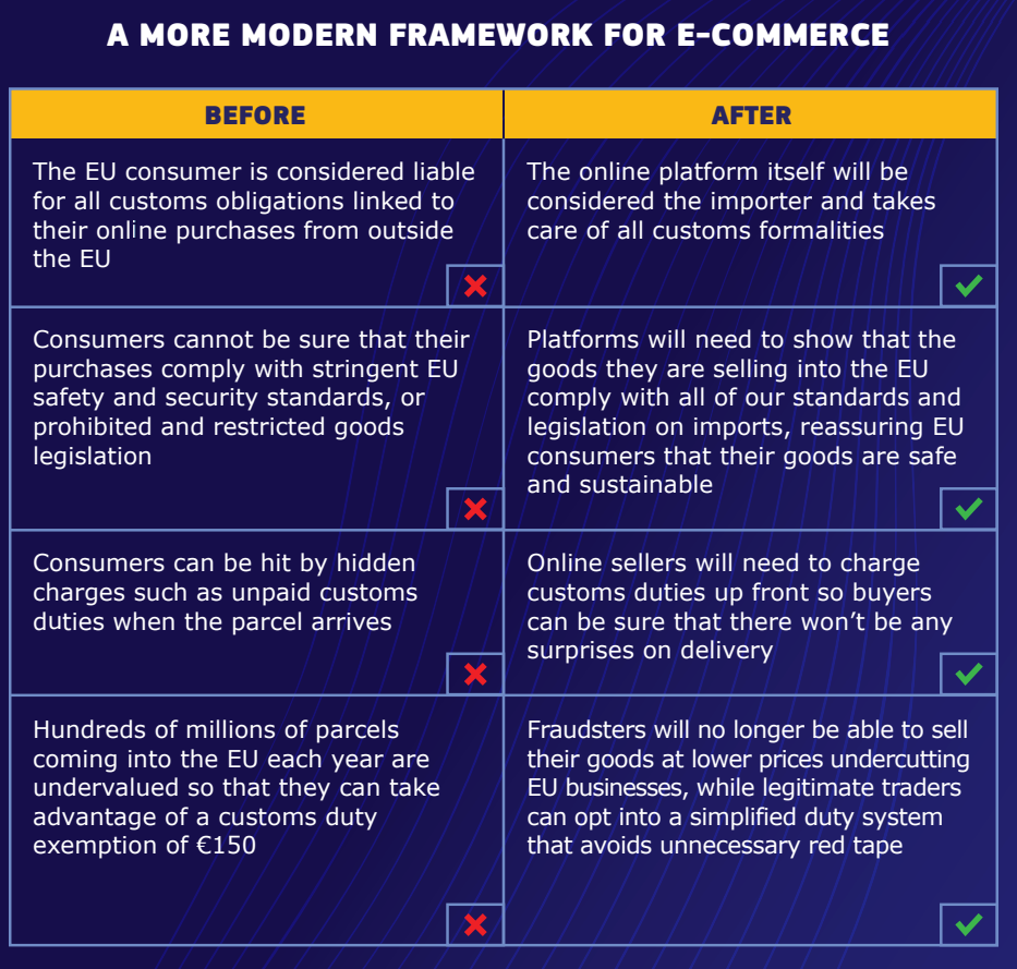出口外貿(mào)代理