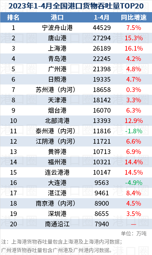 出口外貿(mào)代理