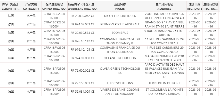 進(jìn)口外貿(mào)代理