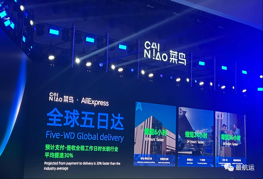 出口外貿(mào)代理