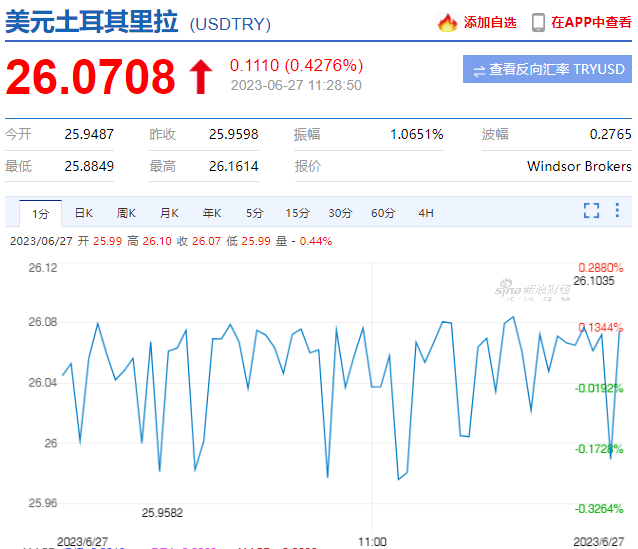 出口外貿(mào)代理