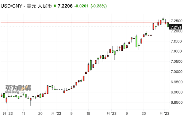 出口外貿(mào)代理
