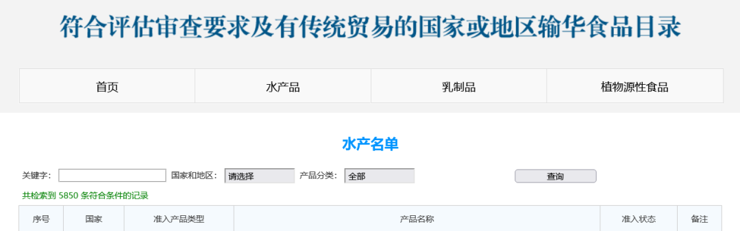 進(jìn)口外貿(mào)代理