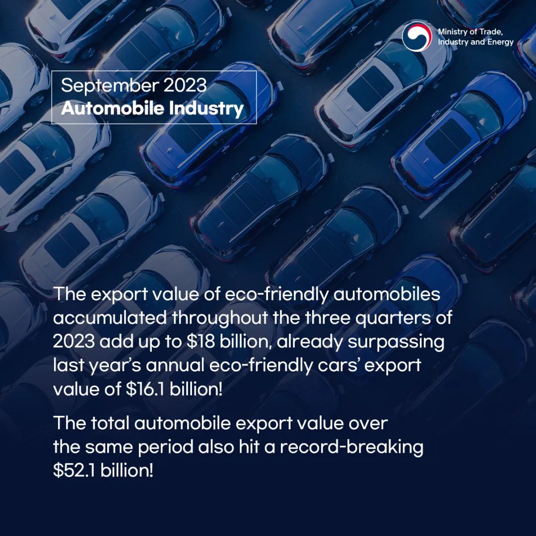 出口外貿(mào)代理