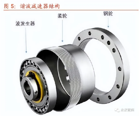 人形機器人外貿(mào)預(yù)歸類