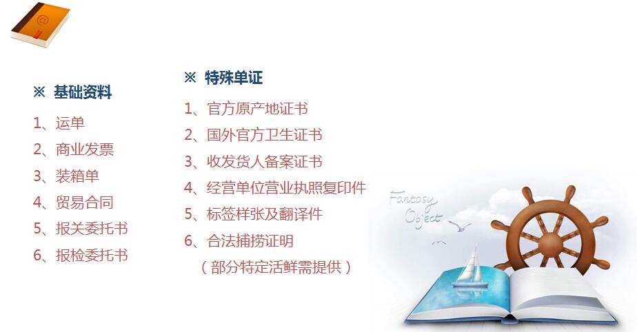 水產(chǎn)品進(jìn)口