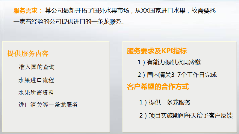水果外貿(mào)進(jìn)口代理公司