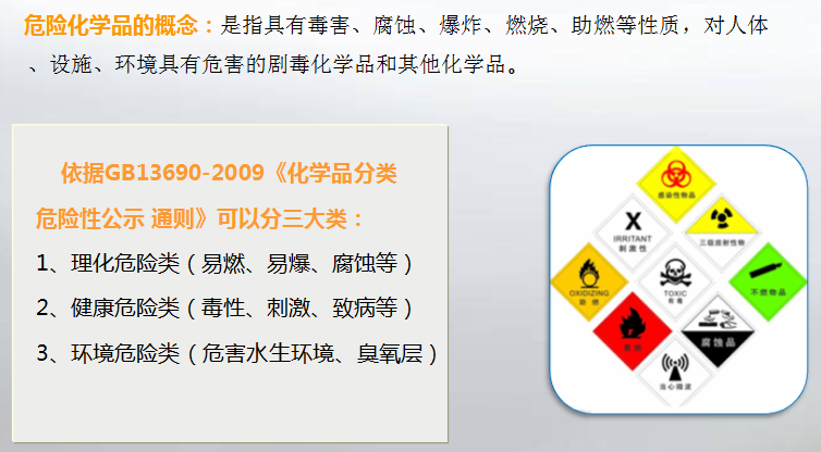 化工品進(jìn)口