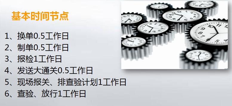 化工品進(jìn)口