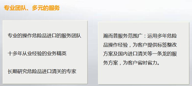 化工品進(jìn)口