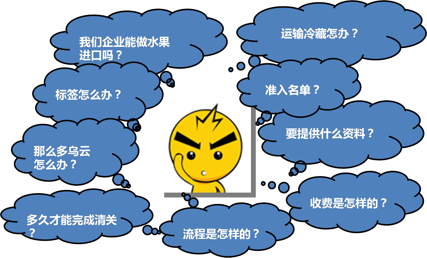 上海水果進(jìn)口外貿(mào)代理公司